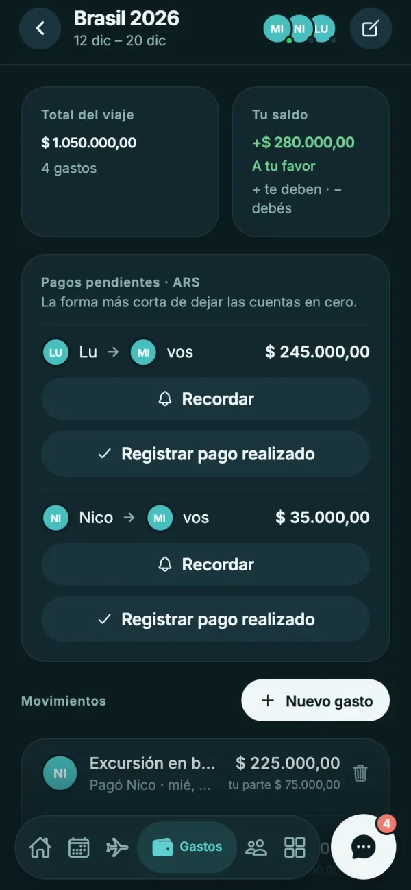 Gastos con el total del viaje, tu saldo y los pagos pendientes