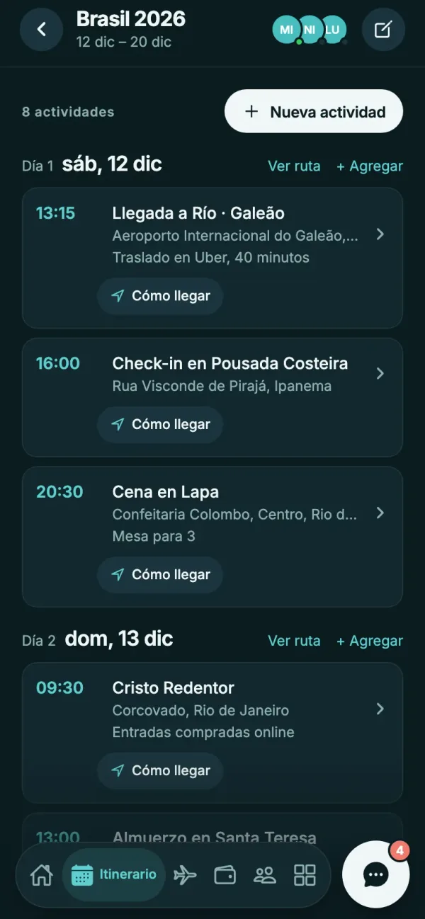 Itinerario con las actividades de cada día